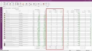 Reorder Point Calculator