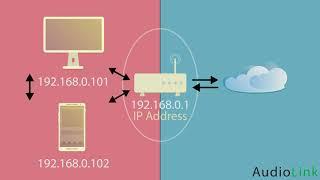Static IP Addresses and Port Forwarding Tutorial