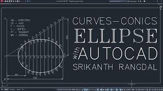 Ellipse Construction in AutoCAD Made Easy | Eccentricity Method Tutorial | Engineering Graphics