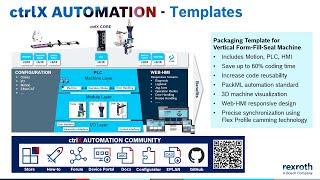 ctrlX CORE - Vertical Form-Fill-Seal Machine Application Template