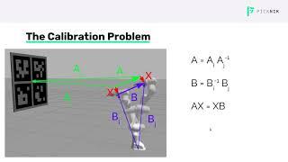 3 -  MoveIt -  Easy Hand Eye Calibration with MoveIt