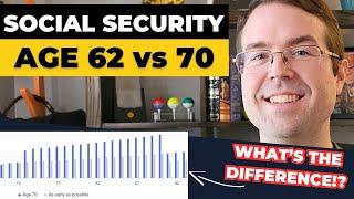 Taking Social Security at 62 vs 70, What's The Difference??