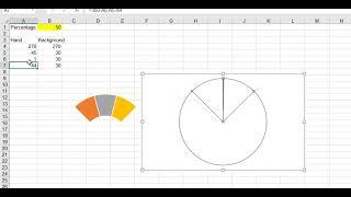 How to Create a 90-degree Gauge Chart in Excel