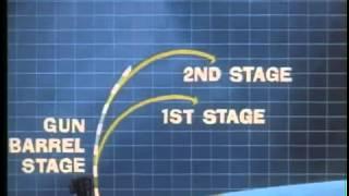 How Missile Guidance Systems Work_ A Missile Named Mac (1962)