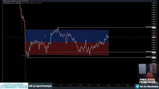 Chart Champions Free Videos 130 Market Structure Part 3