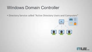 What is a Windows Domain Controller?
