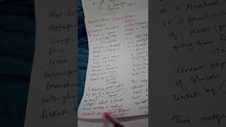 #shorts # Cellulose vs Glycogen # Polysachchride #structural diff @ Veena Dixit Chemistry IIT jee