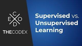 Machine Learning for Beginners - Supervised vs. Unsupervised Learning