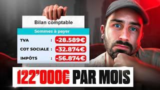 Je fais plus de 100.000€ par Mois mais les Taxes en France … la Vérité (je pars aussi à dubai ?)