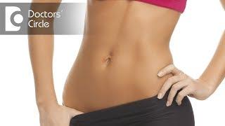 How long does it take to recover after Liposuction? - Dr. Surindher D S A