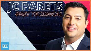 Breaking Down Sector Rotation | JC Parets | Get Technical