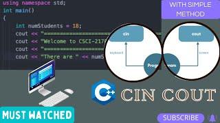 C++ Input (Cin) and Output (Cout) Tutorial: Cin & Cout Explained.