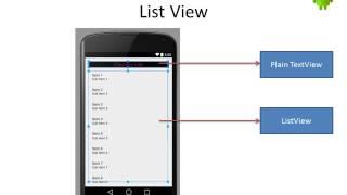 Android Development Session   4b Select Item From Listview