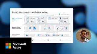 What’s new with Azure Backup