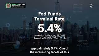 How High for the Fed's Terminal Rate?