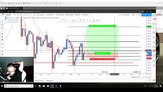 Gold Scalp Live Trade