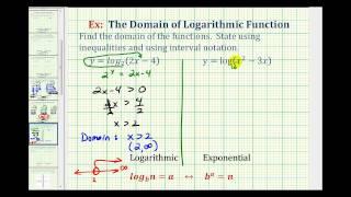 Ex:  Find the Domain of Logarithmic Functions