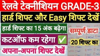 RRB TECHNICIAN SAFE SCORE 2024 | RRB TECHNICIAN GRADE 3 CUTOFF | RAILWAY TECHNICIAN EXAM ANALYSIS |