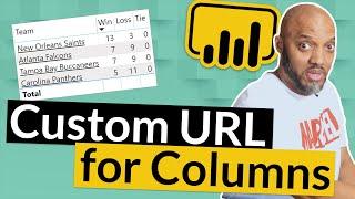 Want to use a URL for your text column in Power BI Desktop? Check THIS out!