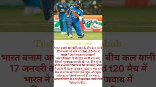 Ind Vs Afghanistan Super over|| India Won super over|| #cricket #india #shorts #viral #trending