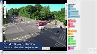 Intersection traffic monitoring and control utilizing FLOW