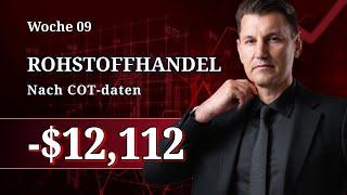 Rohstoff- und Futureshandel nach COT Daten