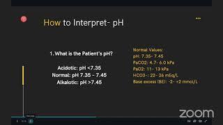 Medical Series: ABG Interpretation