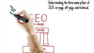 SEO Explained in 60 Seconds: A Visual Guide