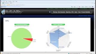 Creating Custom KPIs with the KPI Feature