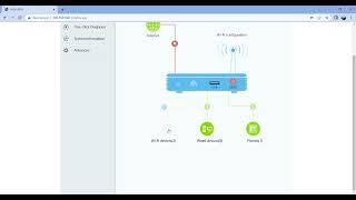 How to Block WiFi Connected Devices on HG8145V5