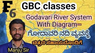 Godavari River system  discription all Rivers explained by Manjunath Sir