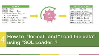 How to use SQL loader to format and load the data | sql loader in oracle | SQL Loader for formatting