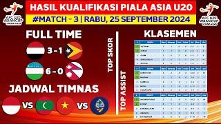 Hasil Kualifikasi Piala Asia U20 - Yaman vs Timor Leste - Klasemen Kualifikasi Piala Asia U20 2025