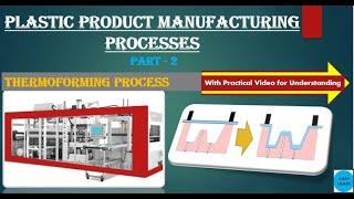 Thermoforming process / vacuum forming manufacturing process