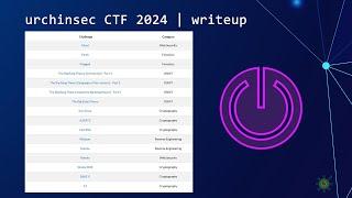 urchinsec CTF 2024 Writeup