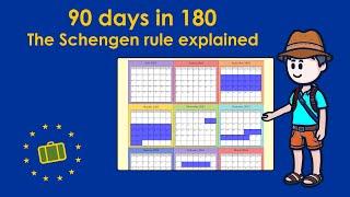 90 days in 180: the Schengen rule explained