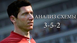 FIFA 17. Анализ схемы 3-5-2. Как играть, какие задачи игрокам ставить.