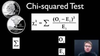 Chi-squared Test