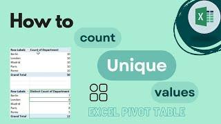 Excel Pivot Table: How to Count Unique Values