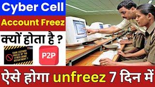 cyber cell account freez kaise hataye | how to unfreez bank account | cyber cell complaint |