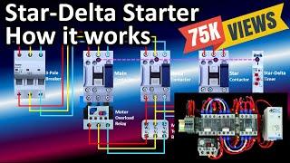 Star Delta Starter Complete wiring for 3 phase motor / Everything you need to know is Explained..!**