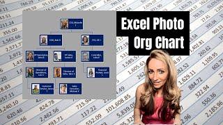 Excel tip to create an org chart with photos