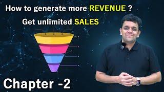 Create Purchase Funnel in Just 2 min I Complete Digital Marketing Course | Ch - 2| Programming Hub