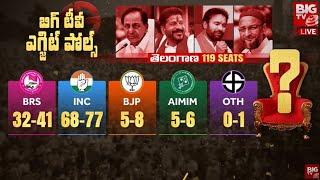 Telangana Exit Polls 2023 LIVE | Telangana Assembly Election Exit Poll 2023 | BIG TV Exclusive