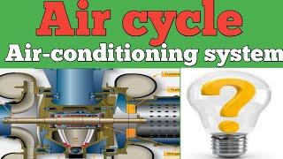 AIRCYCLE AIR-CONDITIONING SYSTEM EXPLAINED IN HINDI | AIRCRAFT AIR-CONDITIONING