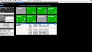CrimeView Dashboard Advanced Reporting Module