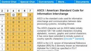 What is ASCII