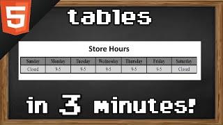 Learn HTML tables in 3 minutes 