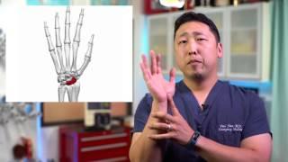 Learn Clinical Examination for Acute Traumatic Wrist Pain