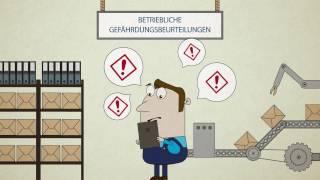 Einfach besser - Gefährdungsbeurteilungen, Gefahrstoff- und Risikomanagement mit sam®